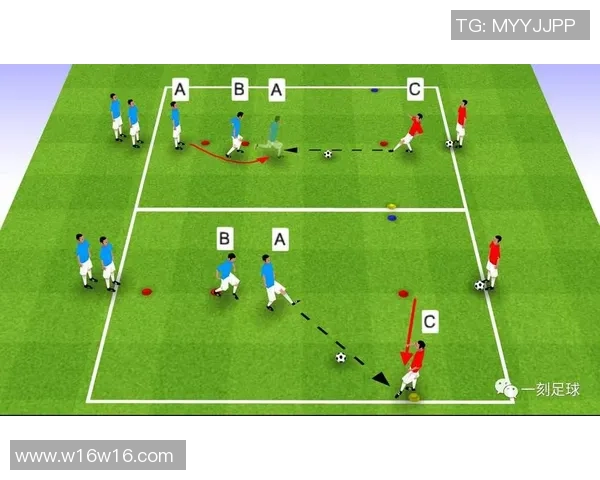 足球明星如何巧妙控球与传球技巧解析